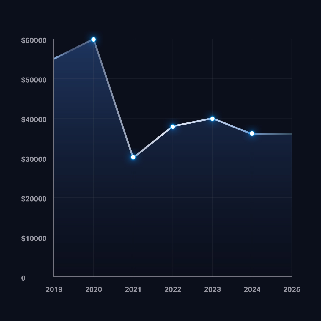 infographic_cost_downtime